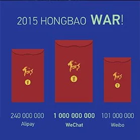红包大战