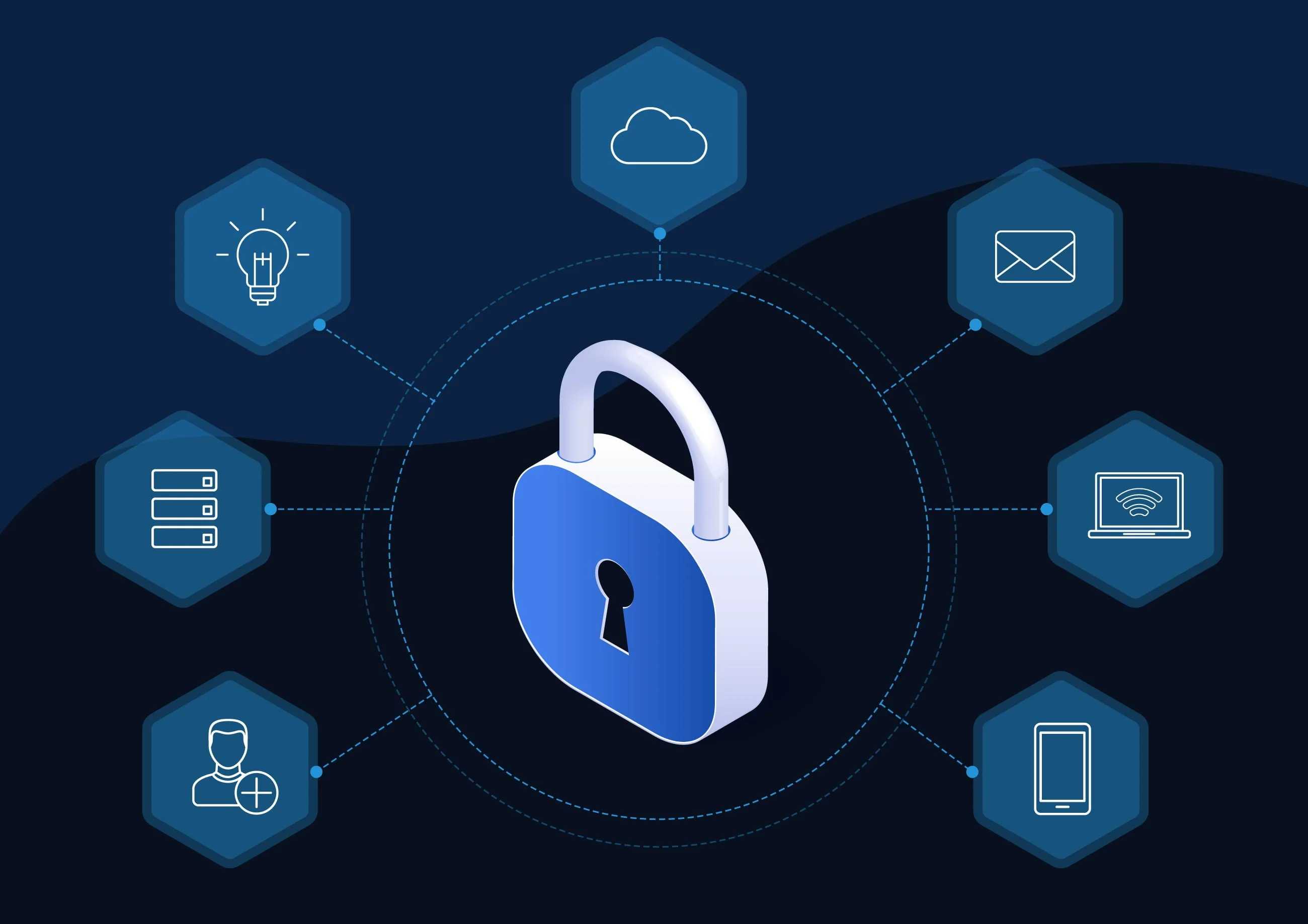 data protection in China affecting creating a website for China 02 - Flow Asia