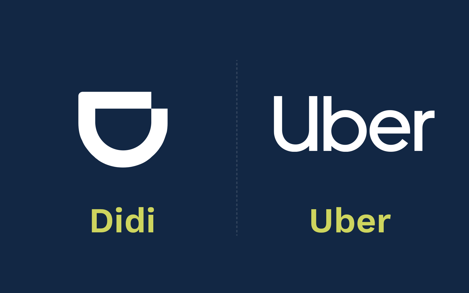 滴滴的俩种类型极简主义品牌的设计-博彩平台大全