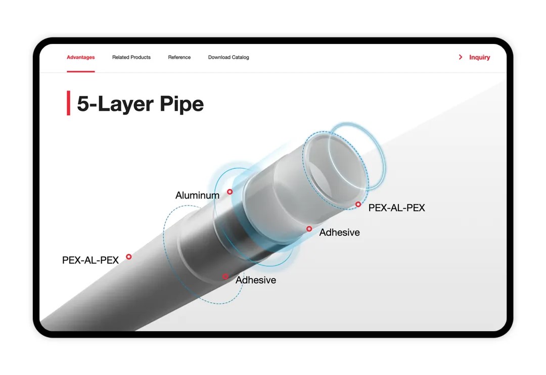 国际化网站建设:RIIFO 日丰全球网站建设 04 - 博彩平台大全