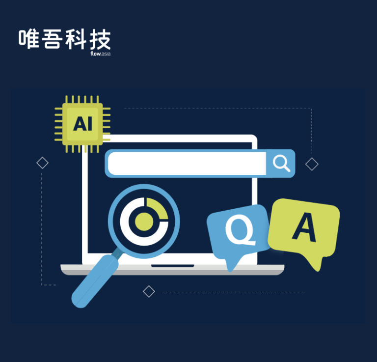 2025 中国新能源企业官网出海建设指南: 智能、合规与本土化的三重跃迁