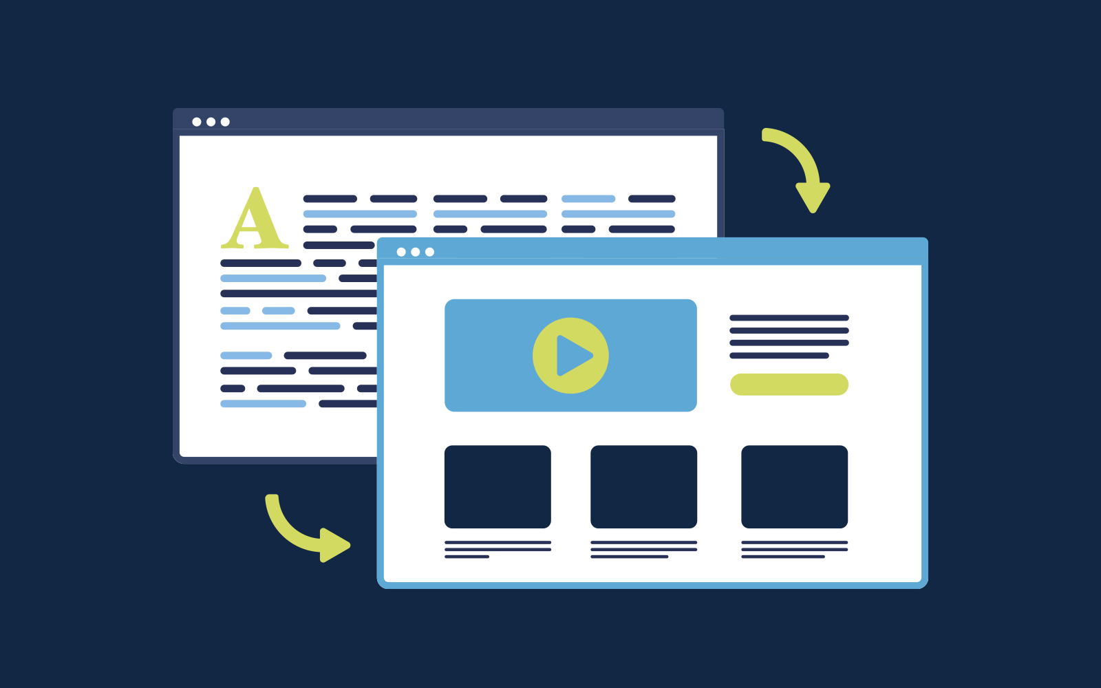 为什么中小企业需要选择定制网站 - 正规博彩平台