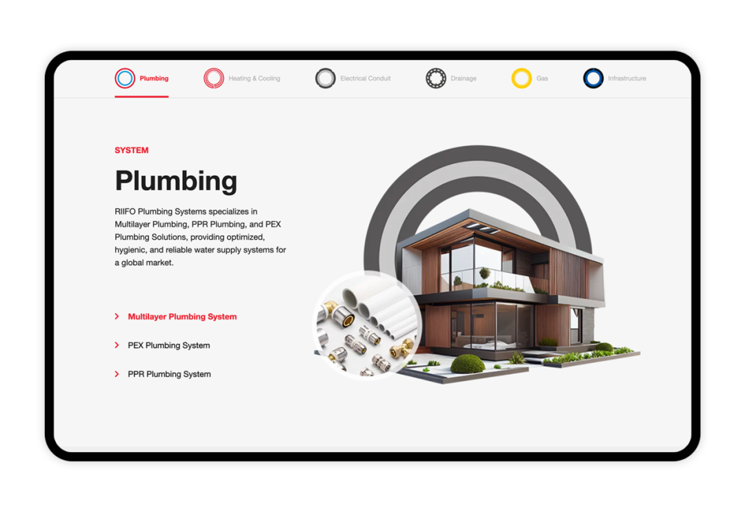 RIIFO 官网 Systems 页面展示 Plumbing、Heating & Cooling、Electrical Conduit、Drainage、Gas、Infrastructure 等产品系统入口
